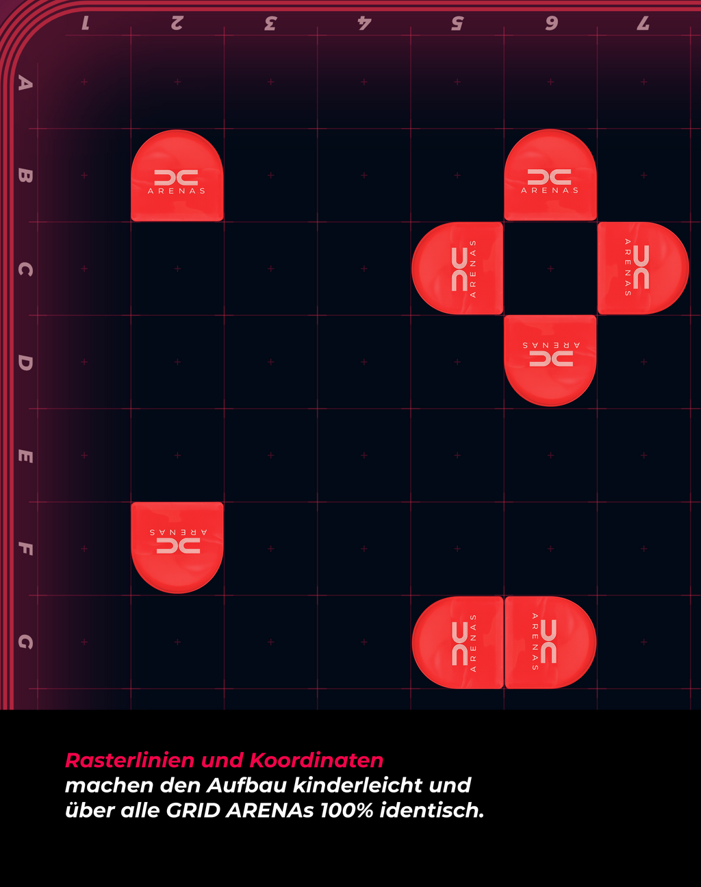 Gridlimiter für GRID ARENAs
